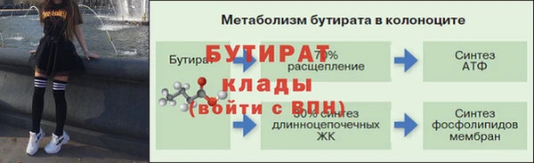 круглые Балахна